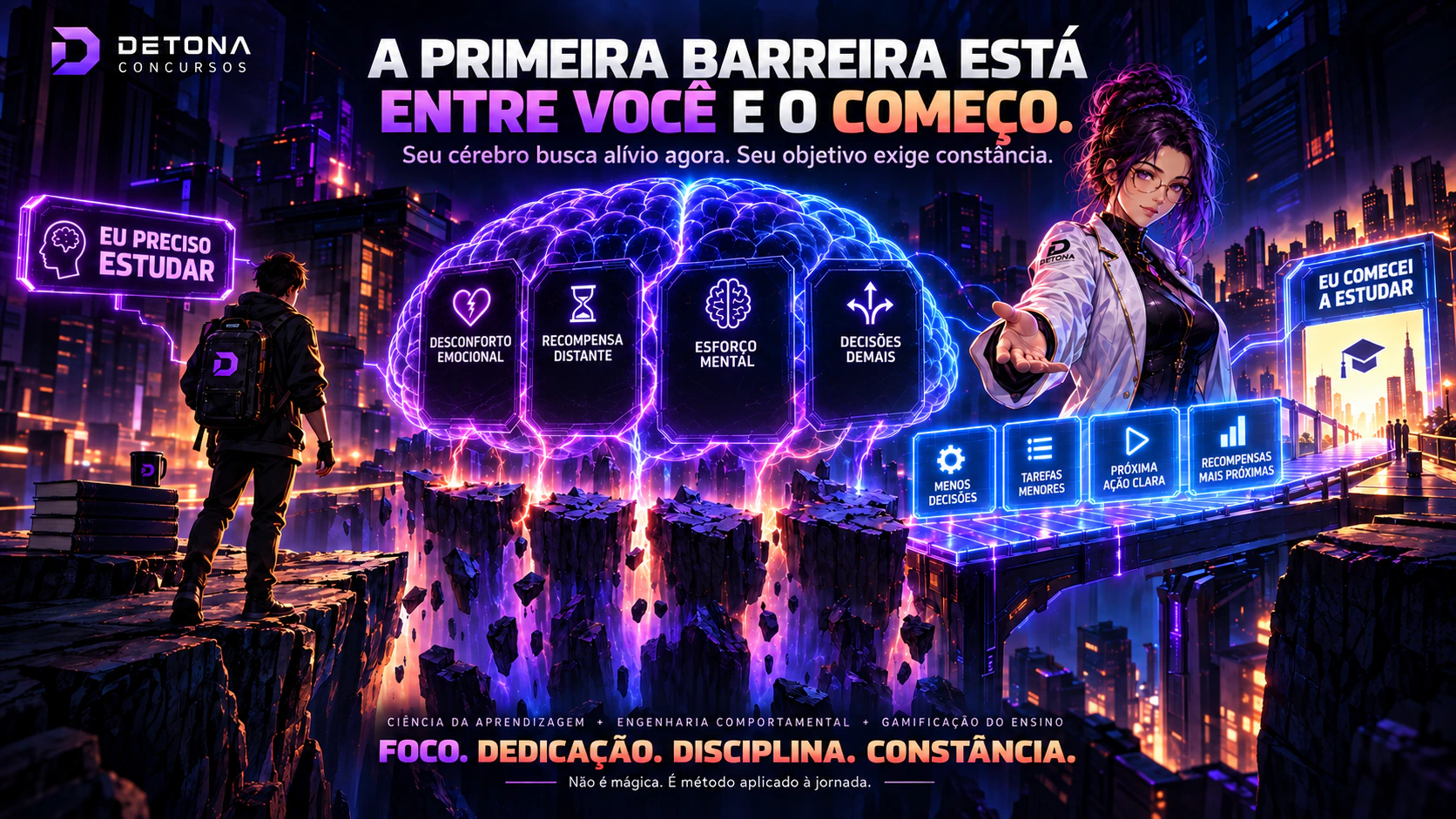 Uma jornada visual mostra as barreiras entre precisar estudar e começar a estudar: desconforto emocional, recompensa distante, esforço mental e decisões demais. A Dra. Sinapse aponta um caminho com menos decisões, tarefas menores, próxima ação clara e recompensas mais próximas.